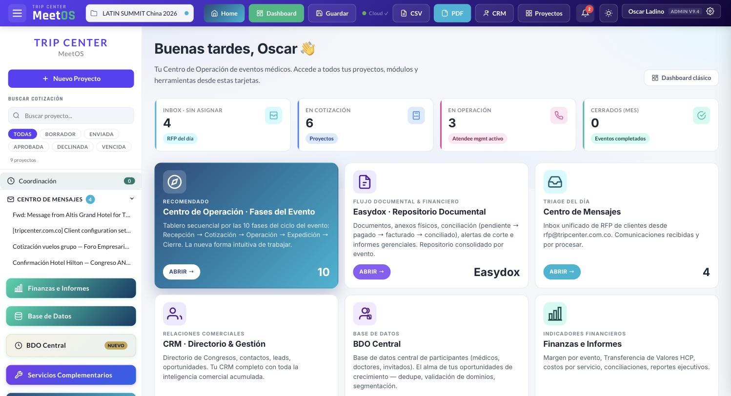 Vista real de MeetOS, sistema operativo de eventos de Trip Center (datos de demostración)